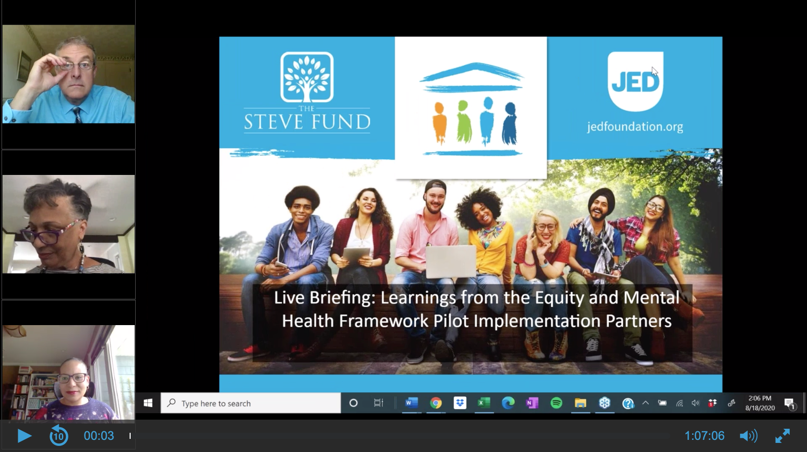 Learnings from the Equity in Mental Health Framework Pilot