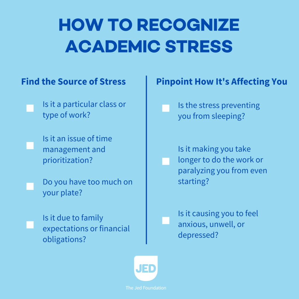 academic stress examples