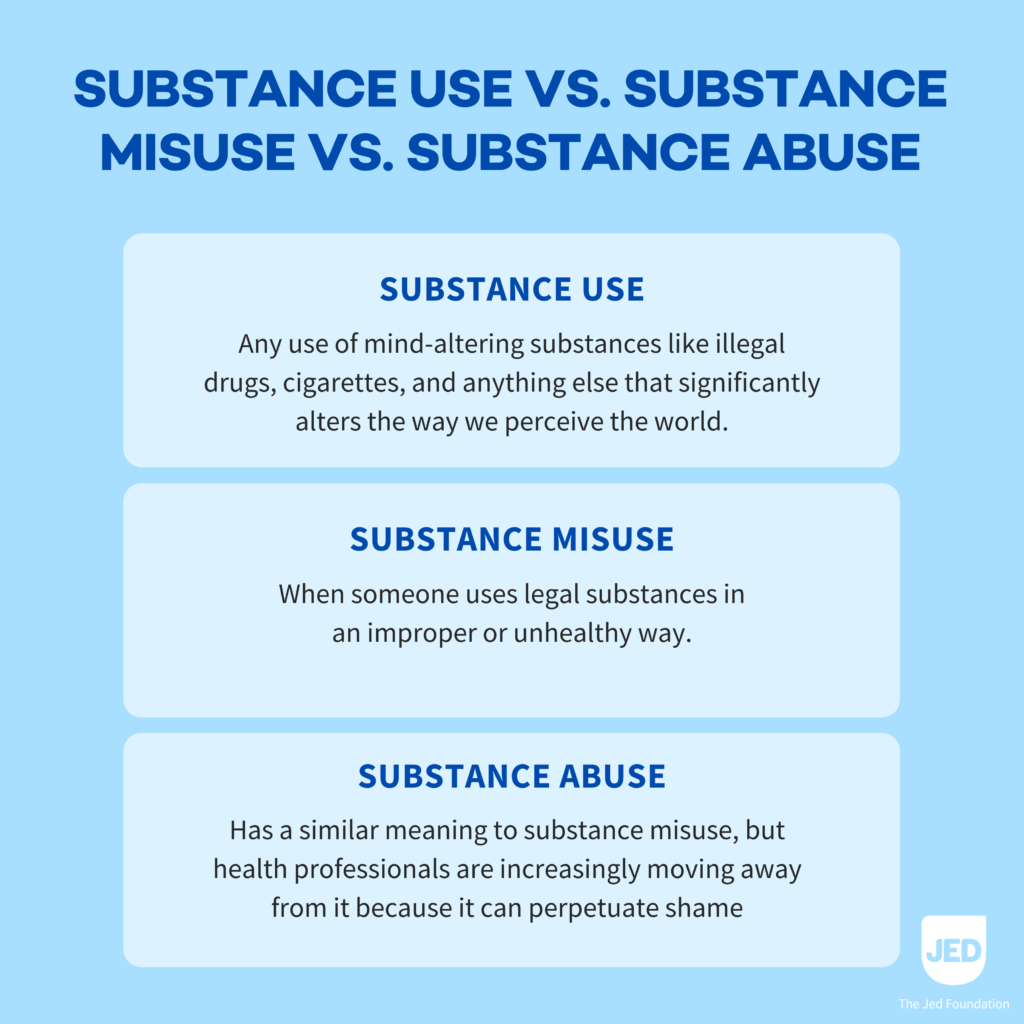 What is the Difference Between Substance Abuse and Addiction?