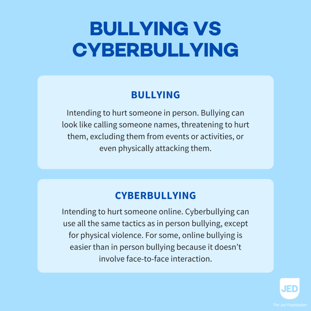 Understanding Cyberbullying | JED